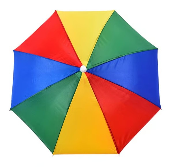 Hands Free Umbrella Hat to Protect from Sun & Rain