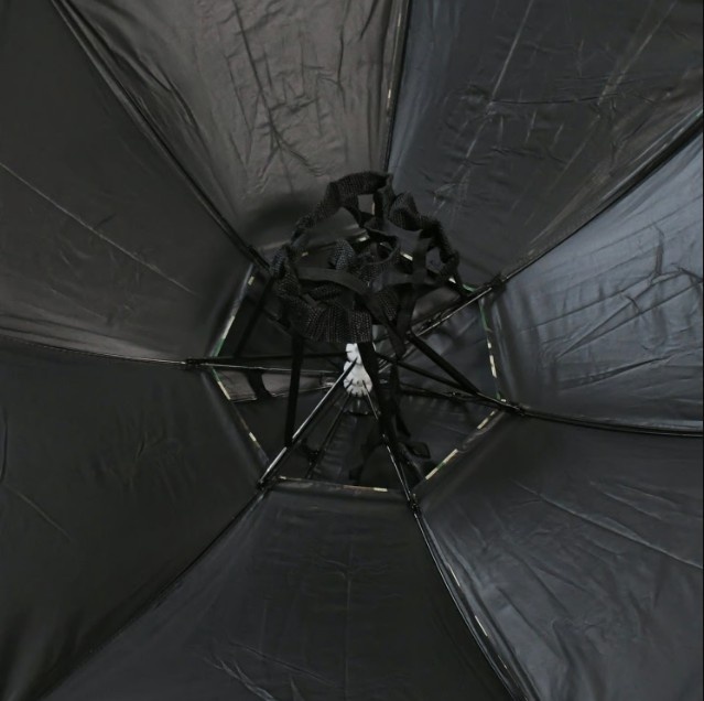 WinnXi Camouflage Umbrella Hat with Elastic Band – Hands-Free Sun & Rain Protection